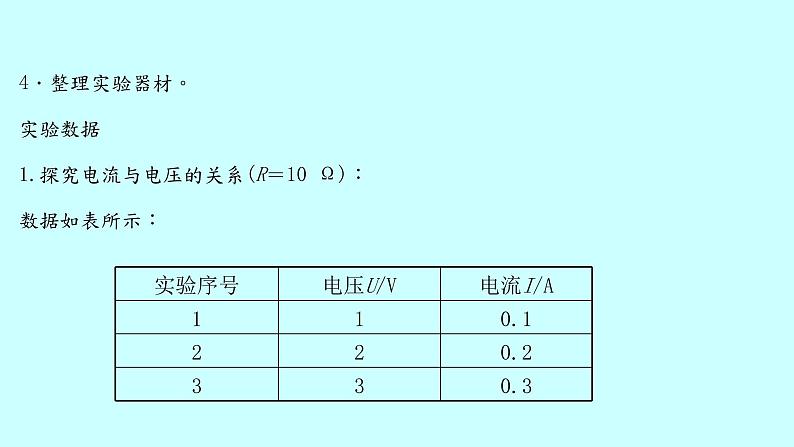 15.2　科学探究：欧姆定律 课件    2021－2022学年 沪科版物理 九年级全 一册06