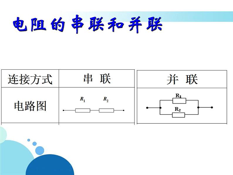 15.4电阻的串联和并联 课件 2021-2022学年沪科版九年级物理全一册第2页