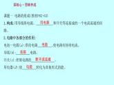 14.2让电灯发光   课件        2021-2022学年沪科版物理九年级