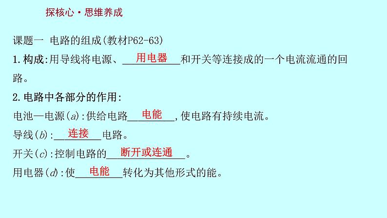 14.2让电灯发光   课件        2021-2022学年沪科版物理九年级02