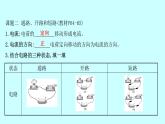 14.2让电灯发光   课件        2021-2022学年沪科版物理九年级