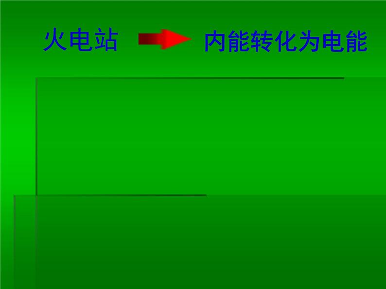 人教版九年级物理全册-18.1电能　电功-课件1第5页