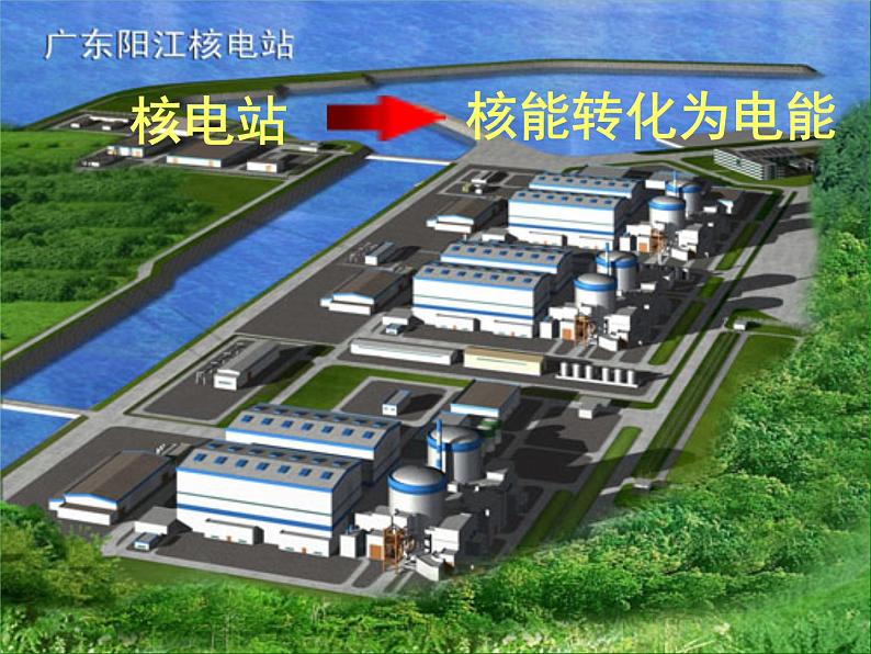 人教版九年级物理全册-18.1电能　电功-课件1第6页