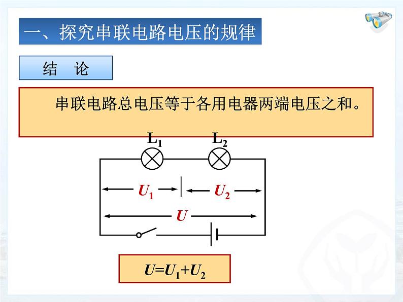 人教版九年级物理全册-16.2串、并联电路中电压的规律-课件208
