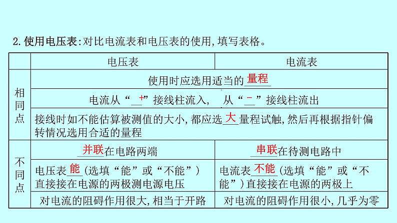 14.5　测 量 电 压 课件  2021－2022 学年沪科版物理九年级全一册05