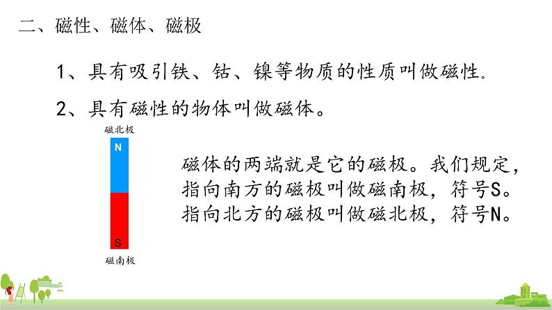 17.1磁是什么 课件 2021－2022学年沪科版物理九年级全一册07