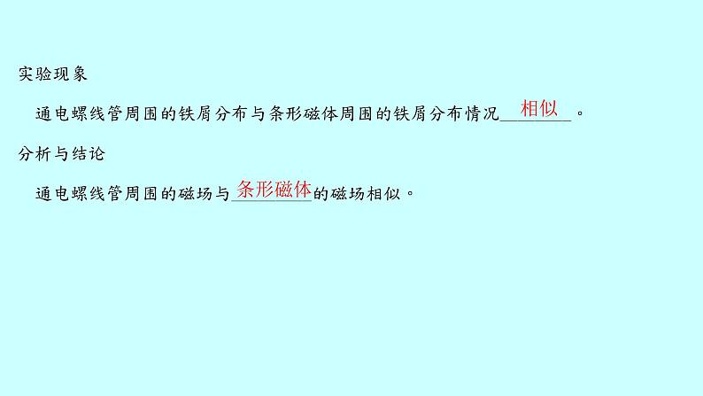 17.2 电流的磁场 课件  2021-2022学年沪科版物理九年级07