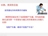 18.2科学探究：怎样产生感应电流 （课件） 2021-2022学年沪科版九年级物理全一册