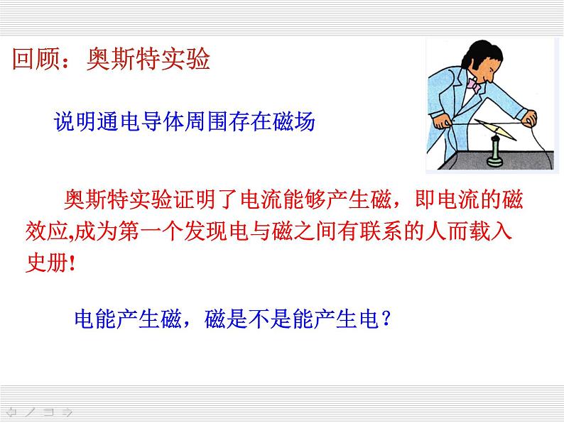 18.2科学探究：怎样产生感应电流 （课件） 2021-2022学年沪科版九年级物理全一册第3页