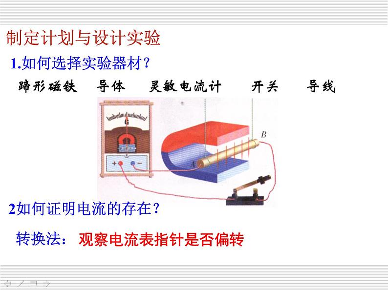 18.2科学探究：怎样产生感应电流 （课件） 2021-2022学年沪科版九年级物理全一册第6页