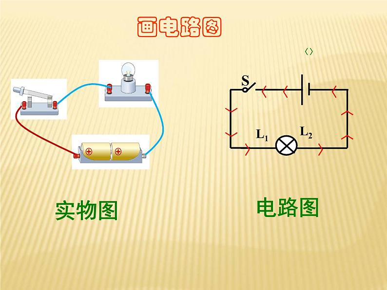 人教版九年级物理上册-15.3串联和并联-课件3第2页