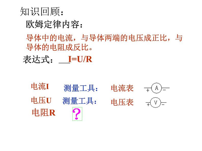 人教版九年级物理全册-17.3电阻的测量-课件401