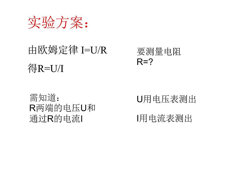 人教版九年级物理全册-17.3电阻的测量-课件405