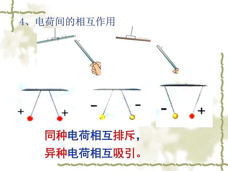 人教版九年级物理上册-15.1两种电荷-课件306