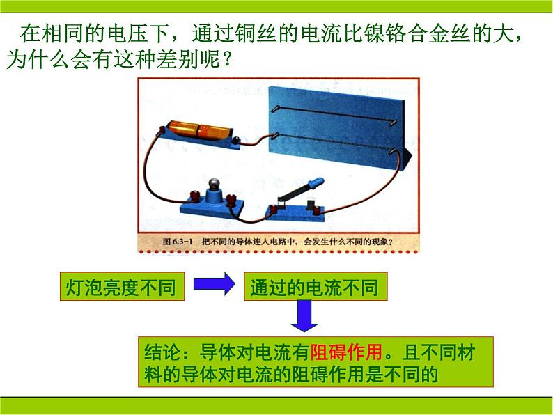 人教版九年级物理全册-16.3电阻-课件406
