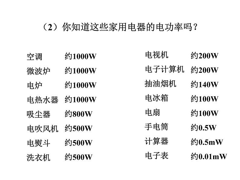 人教版九年级物理全册-18.2电功率-课件4第5页