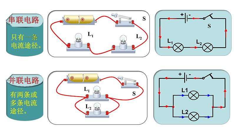 人教版九年级物理上册-15.3串联和并联-课件4第4页