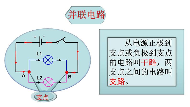 人教版九年级物理上册-15.3串联和并联-课件4第6页