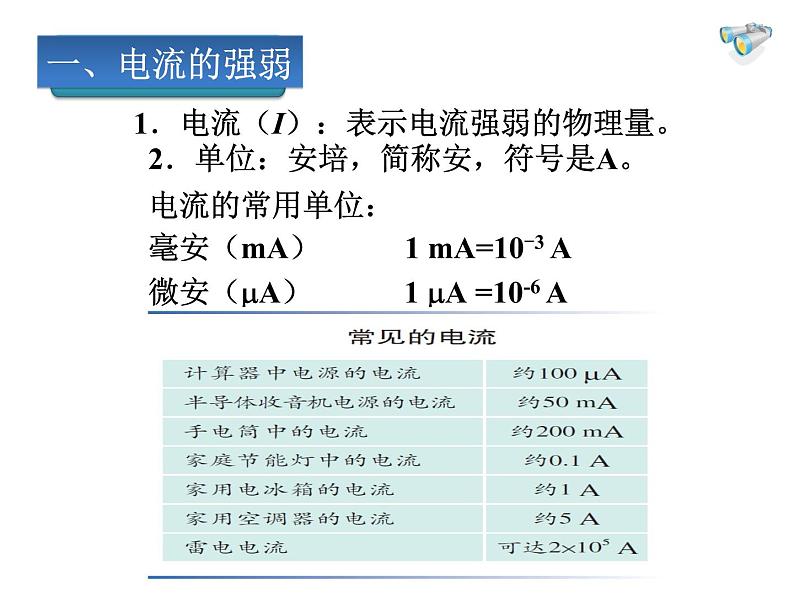 人教版九年级物理上册-15.4电流的测量-课件303