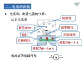 人教版九年级物理上册-15.4电流的测量-课件3