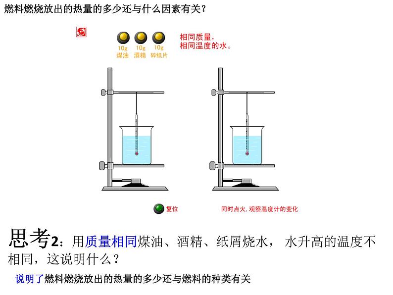 人教版九年级物理上册-14.2热机的效率-课件406