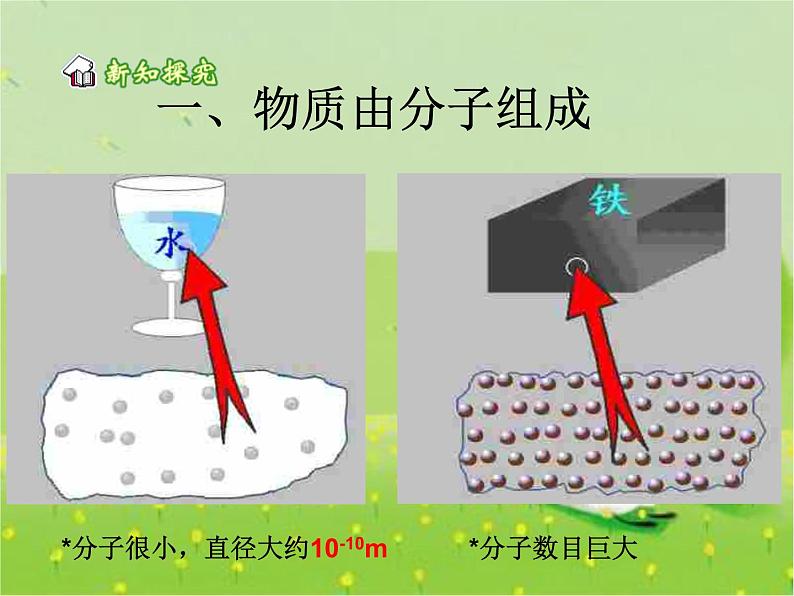 人教版九年级物理上册-13.1分子热运动-课件 3第4页