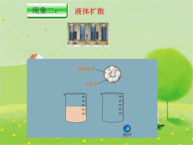 人教版九年级物理上册-13.1分子热运动-课件 3第8页