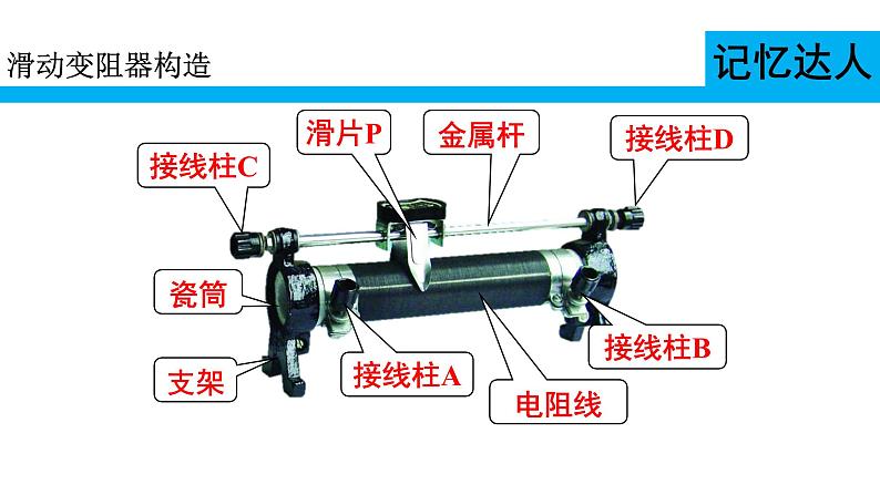 人教版九年级物理全册-16.4变阻器-课件304