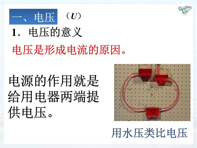 人教版九年级物理上册-16.1电压-课件405