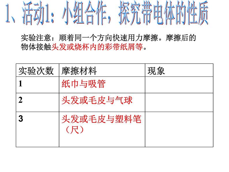 人教版九年级物理上册-15.1两种电荷-课件403