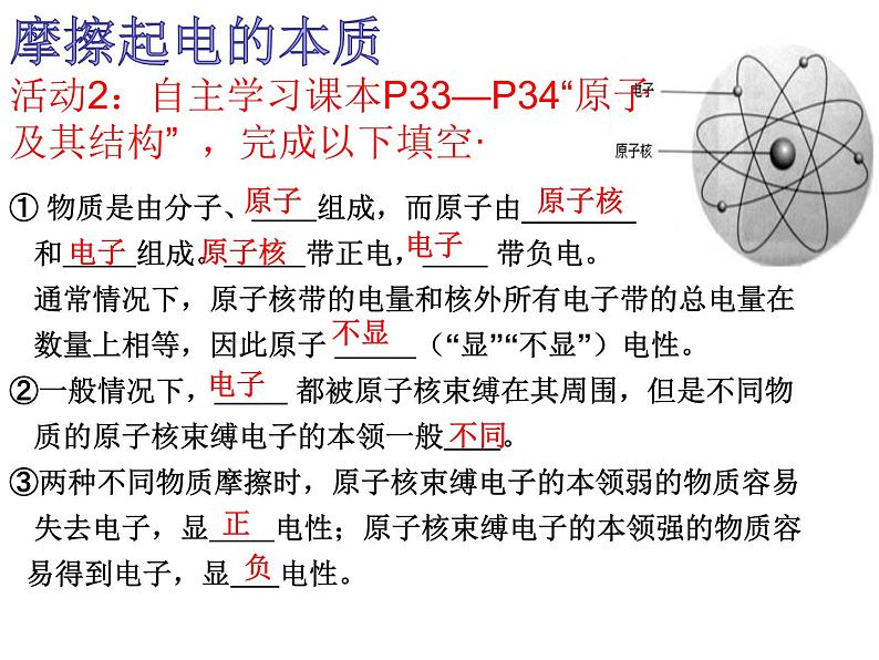 人教版九年级物理上册-15.1两种电荷-课件404