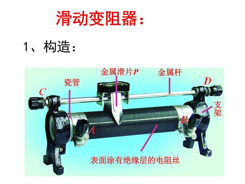 人教版九年级物理全册-16.4变阻器-课件408