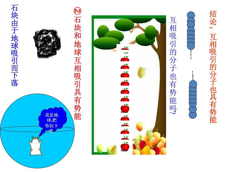 人教版九年级物理上册-13.2内能-课件404