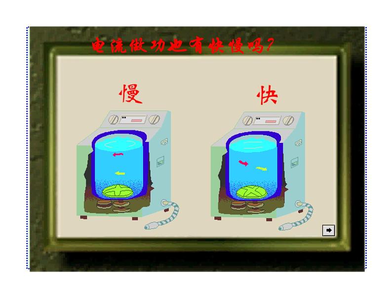 人教版九年级物理全册-18.2电功率-课件303