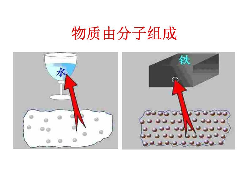 人教版九年级物理上册-13.1分子热运动-课件402