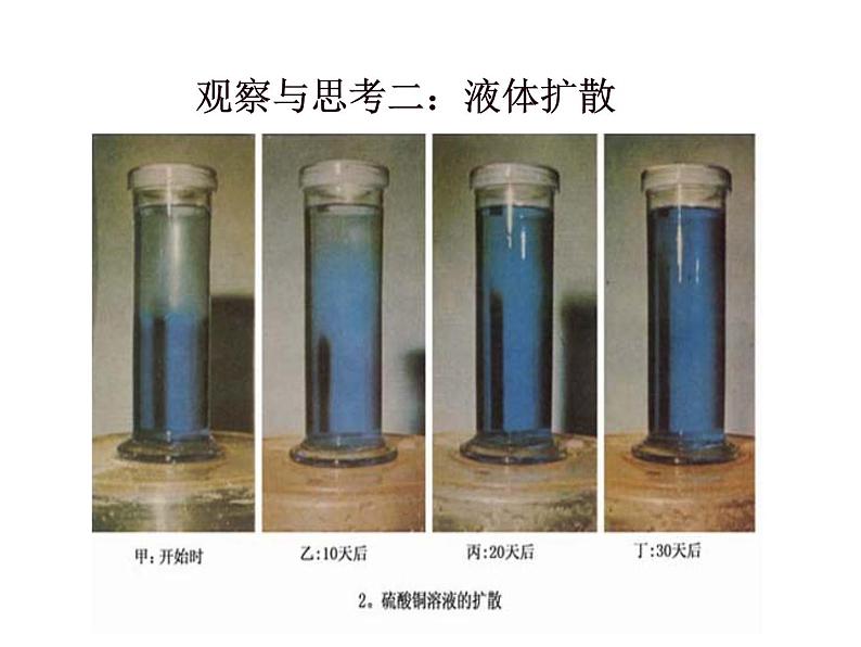 人教版九年级物理上册-13.1分子热运动-课件407