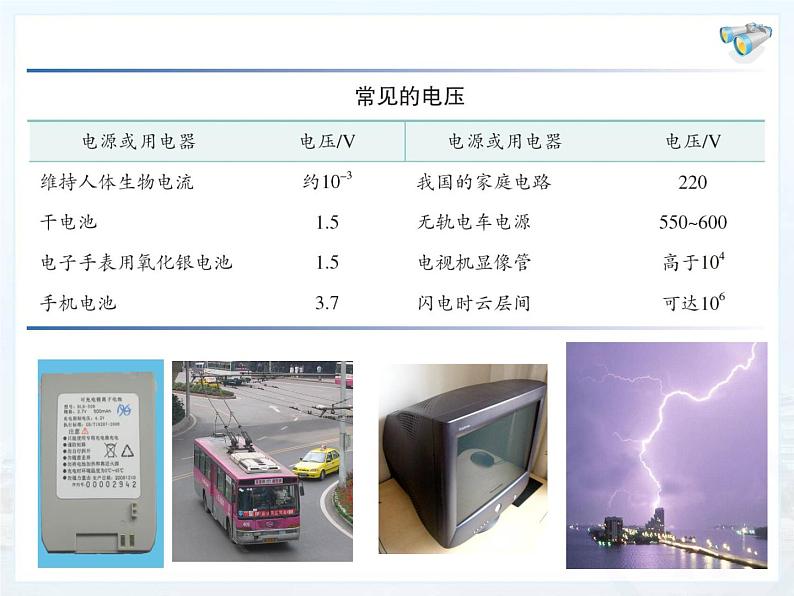 人教版九年级物理上册-16.1电压-课件305