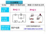 人教版九年级物理全册--18.3测量小灯泡的电功率-课件