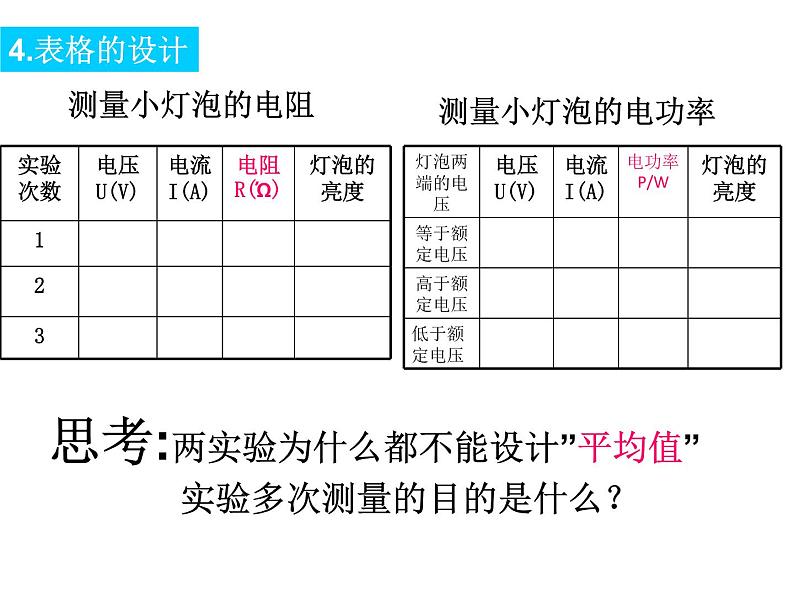 人教版九年级物理全册--18.3测量小灯泡的电功率-课件06