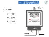 人教版九年级物理全册--19.1家庭电路-课件