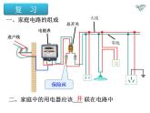 人教版九年级物理全册--19.2家庭电路中电流过大的原因-课件