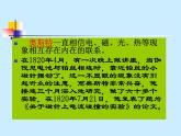 人教版九年级物理全册--20.2电生磁-课件