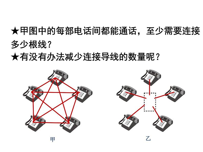 人教版九年级物理全册--21.1现代顺风耳──电话-课件08