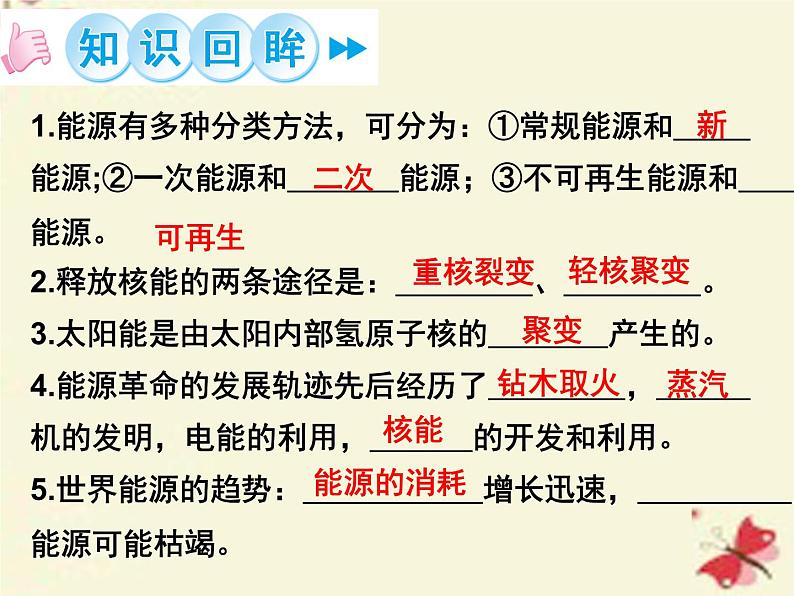 人教版九年级物理全册--22.3太阳能-课件第4页