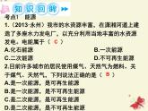 人教版九年级物理全册--22.3太阳能-课件