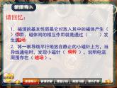 人教版九年级物理全册--20.4电动机-课件1