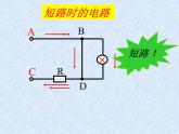 人教版九年级物理全册--19.2家庭电路中电流过大的原因-课件1