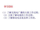 人教版九年级物理全册--21.3广播、电视和移动通信-课件1