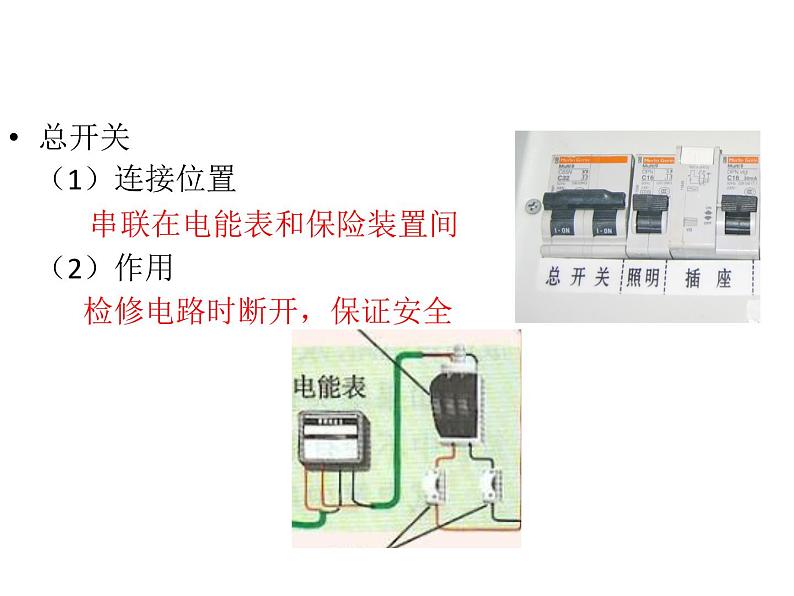 人教版九年级物理全册--19.1家庭电路-课件105