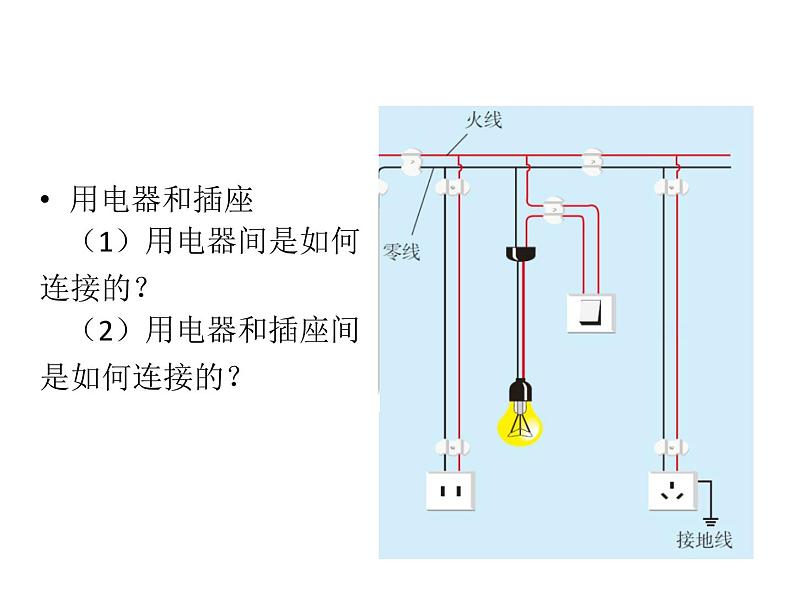 人教版九年级物理全册--19.1家庭电路-课件107